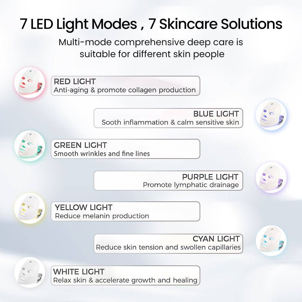 Shape Tactics 七彩 LED 光療美容面罩
